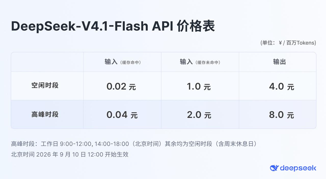 DeepSeek V4.1 Flash API 价格表